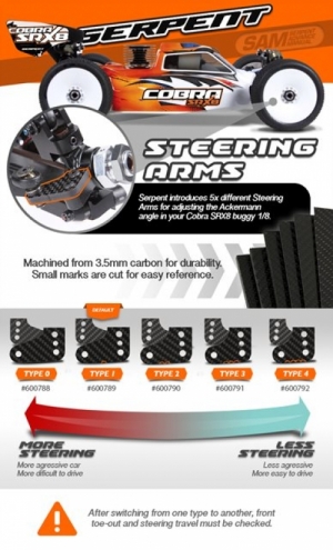 써펀트코리아,Steering arm 0 carbon (2) SRX8 (#600788)